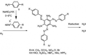 六氨基(3盐酸盐)的制备_凯茵工业添加剂