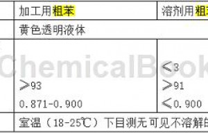 粗的工艺介绍_凯茵工业添加剂