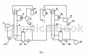 邻二胺的提纯与应用_凯茵工业添加剂